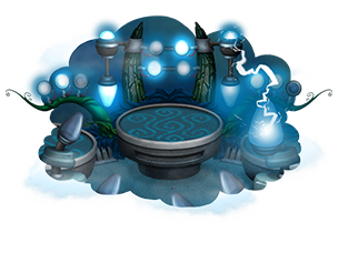 Wublin Island